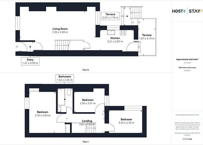 Ferienhaus Host & - Salt Rock Retreat *